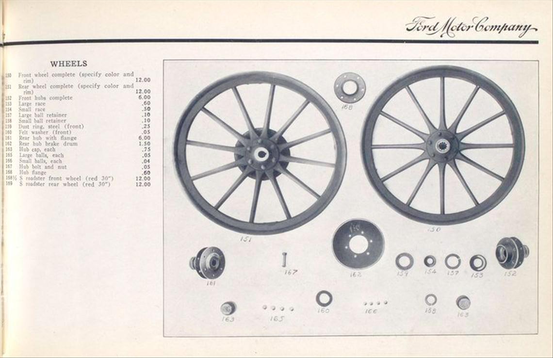 n_1908 Ford Price List-06.jpg